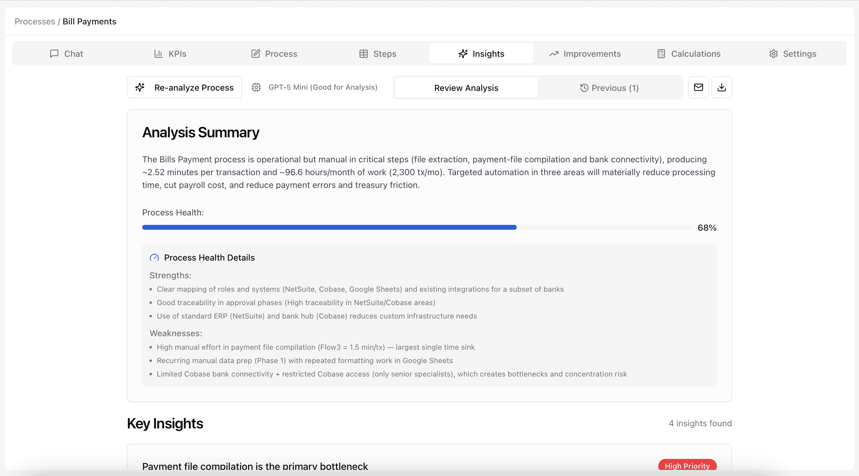 Artifi insights workspace