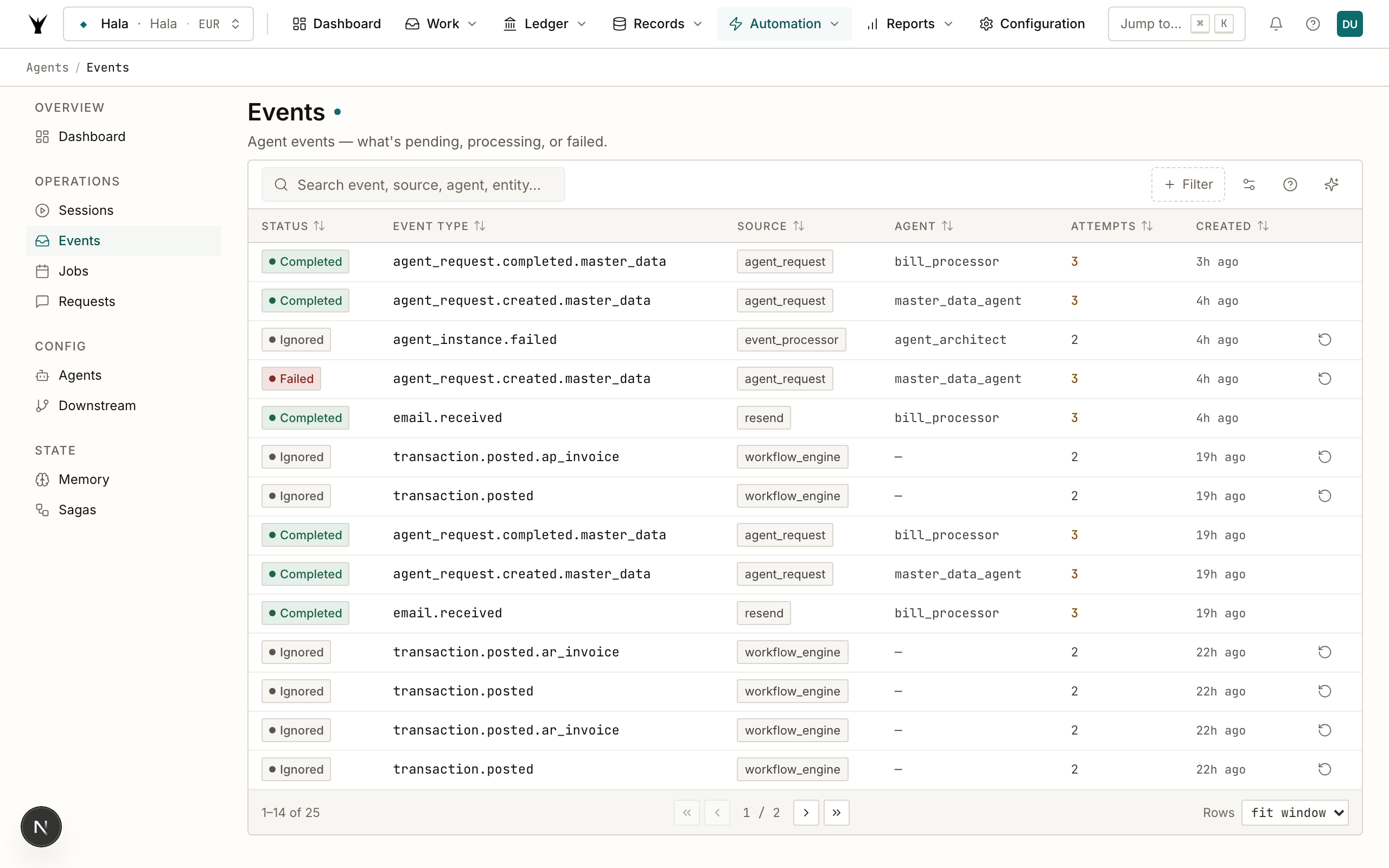 Event queue showing pending and processed events with type, source, and status badges