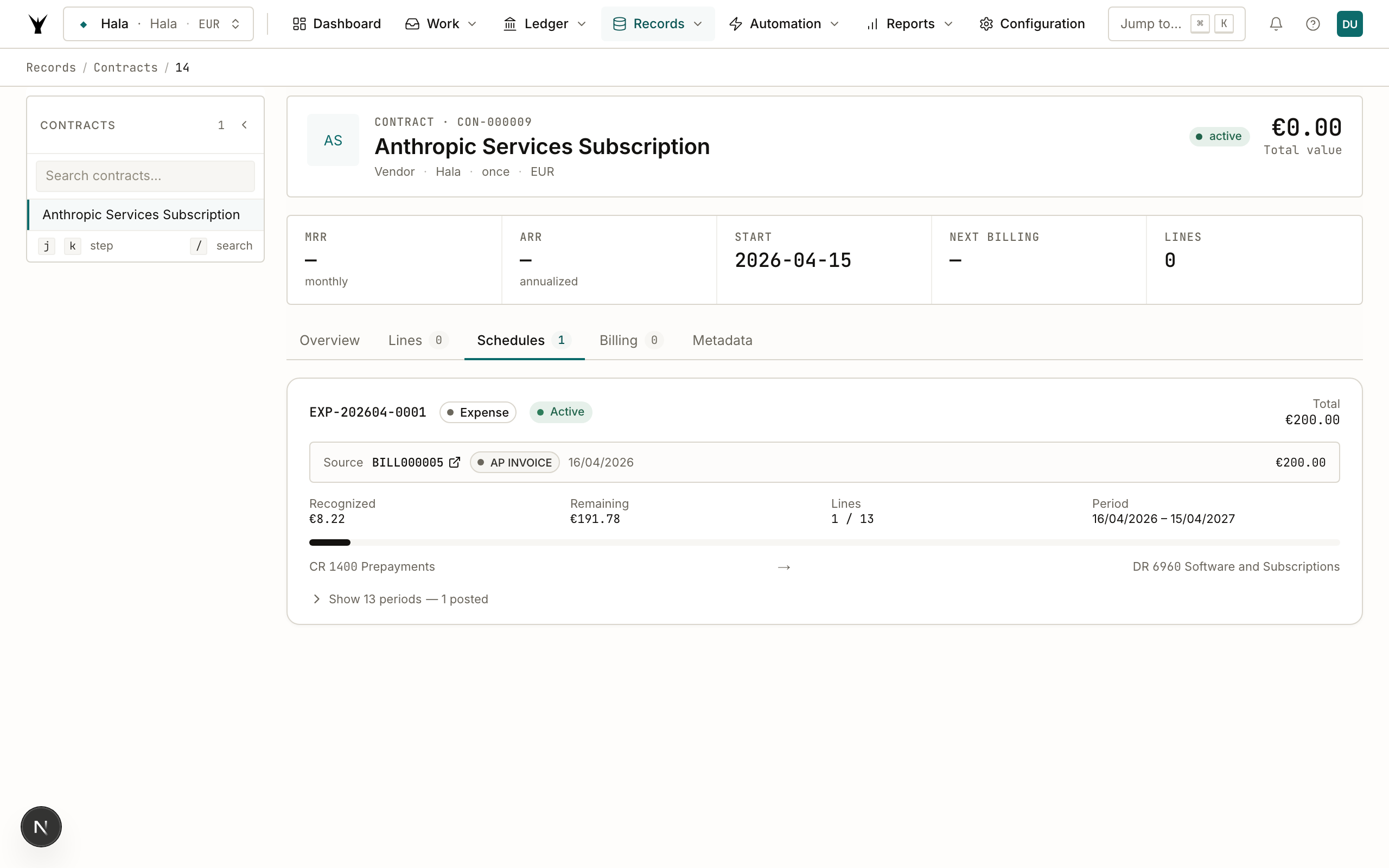 Schedules tab expanded showing 13 calendar-month periods with prorated amounts
